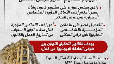 325255 انفوجراف اليوم السابع حول تعديلات الإيجار القديم306888268